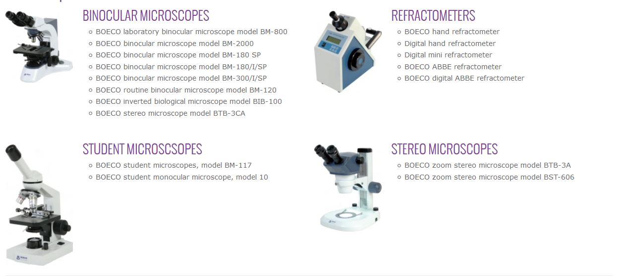 microscope
