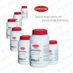 Staphylococcus Medium 110 Agar 500g