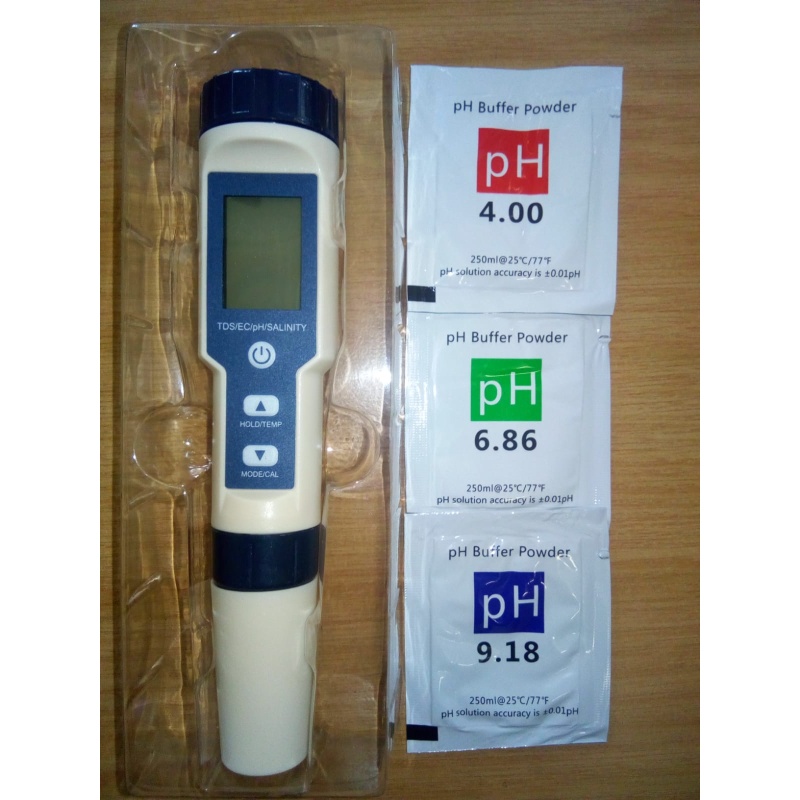 pH. scaled