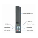 Leaf Area Test Meter