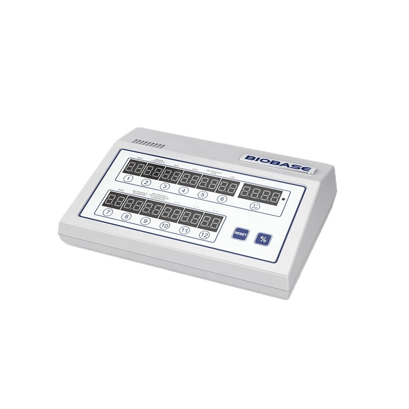 Hemocytometer